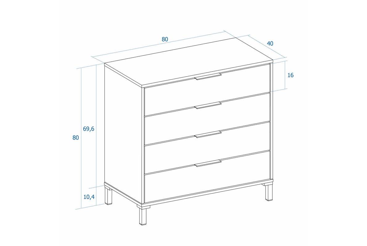 Medidas das cómodas de quarto